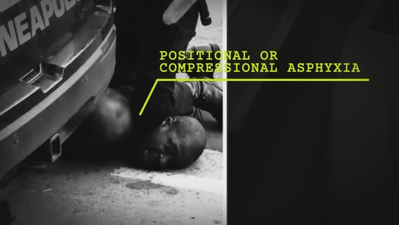 Use of force experts: George Floyd video 'like a checklist of things done incorrectly’