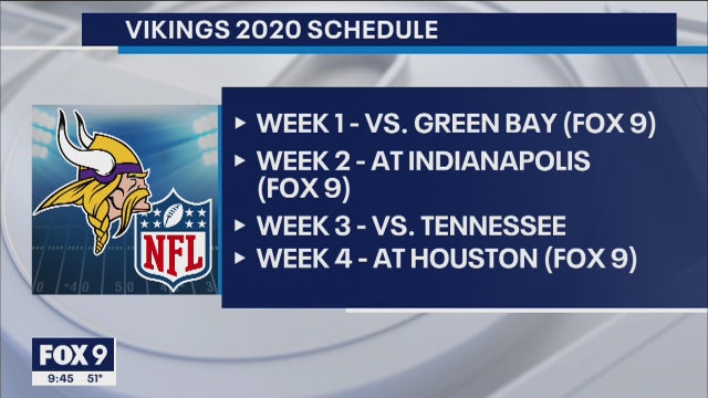 Takeaways: Vikings release 2020 schedule