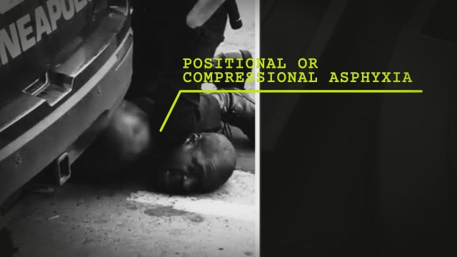 Use of force experts: George Floyd video 'like a checklist of things done incorrectly’