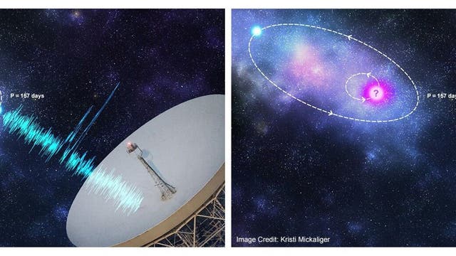 Another fast radio burst in deep space that repeats has been found and scientists are stunned