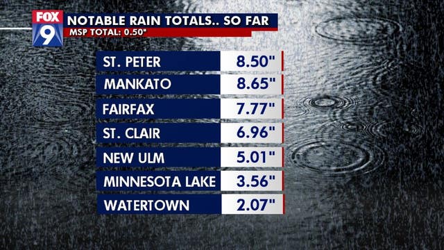 Morning rain totals: More than 8 inches in St. Peter, less than 1 at MSP Airport