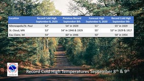 Twin Cities, St. Cloud and Eau Claire set new record cold high temperatures Tuesday