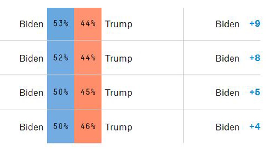 pollingaverage3.jpg