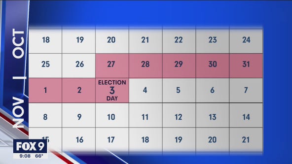 Absentee ballots grow in popularity as Election Day draws near