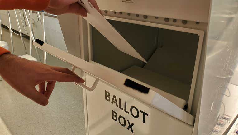 early voting ballot box