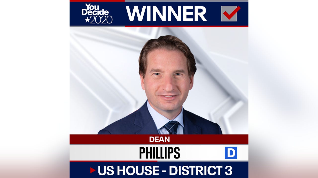 Rep. Dean Phillips wins reelection in Minnesota CD3