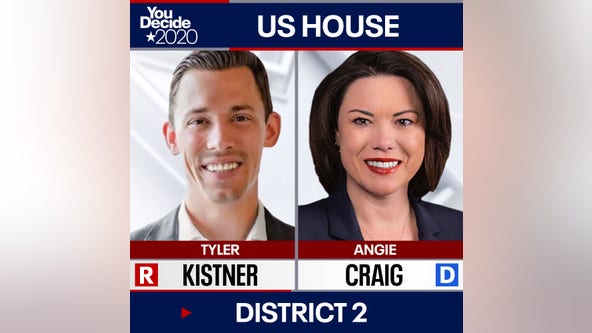 Minnesota election results: CD-2, Craig vs Kistner
