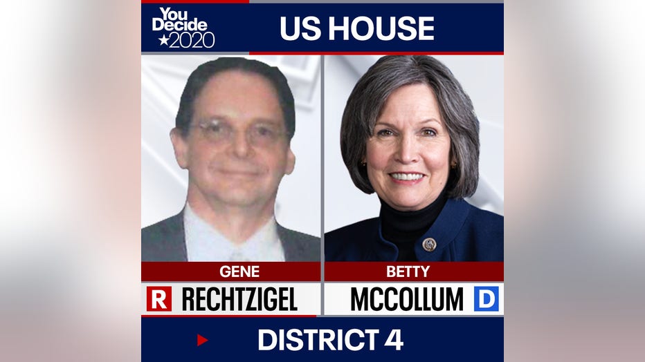 Minnesota Fourth Congressional District candidates