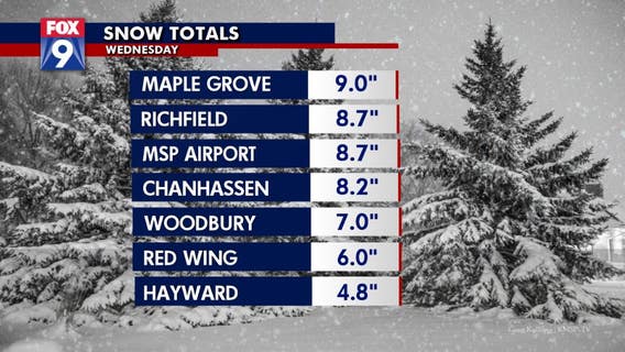 Blizzard brings up to 9 inches of snow, 68 mph wind gusts