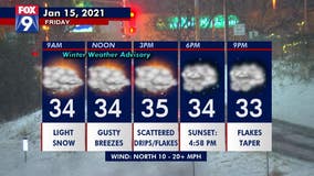 Light snow continues Friday, but bulk of accumulation done