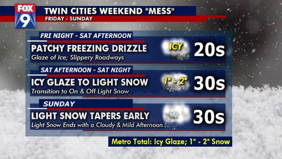 Freezing drizzle, some snow will make for messy weekend