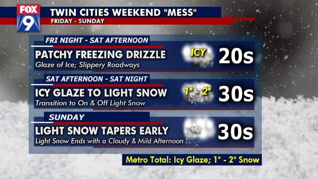 Freezing drizzle, some snow will make for messy weekend