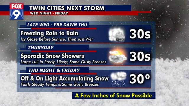 Winter storm with freezing rain, possible snow on its way to Minnesota