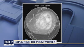 Polar Vortex: What is it, and how does it affect our weather?