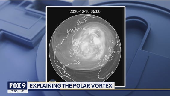 Polar Vortex: What is it, and how does it affect our weather?