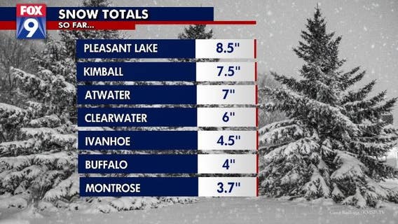 Snow totals: More than 7 inches in Kimball as flakes continue to fall