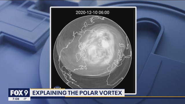 Polar Vortex: What is it, and how does it affect our weather?