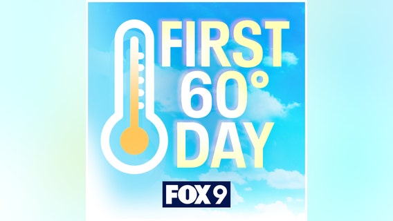 Twin Cities hit 60 degrees for 1st time in 2021