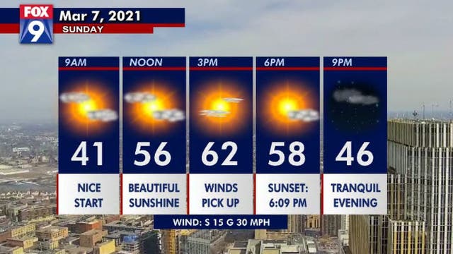 Minnesotans embrace weekend warm-up as temperatures hit 60