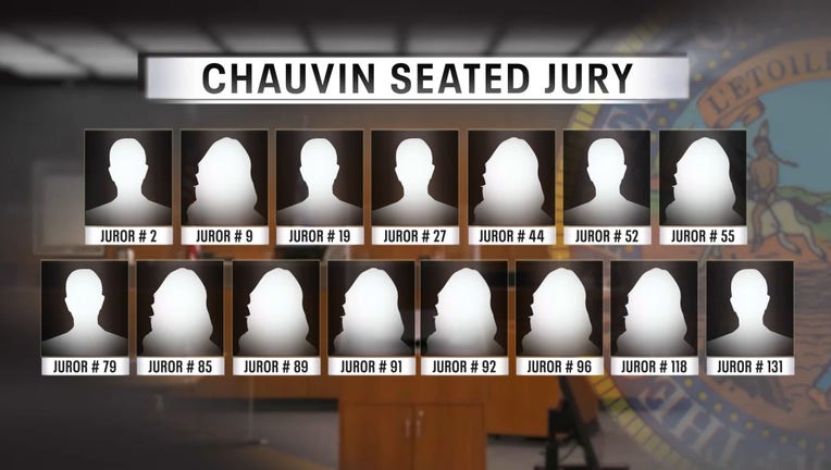 Derek Chauvin trial jury