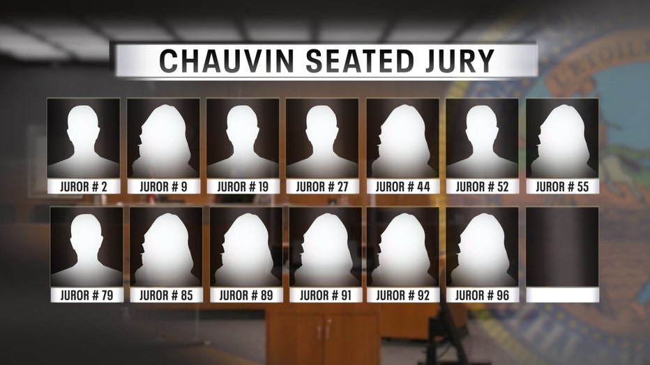 Chauvin trial seated jury 3-19-21
