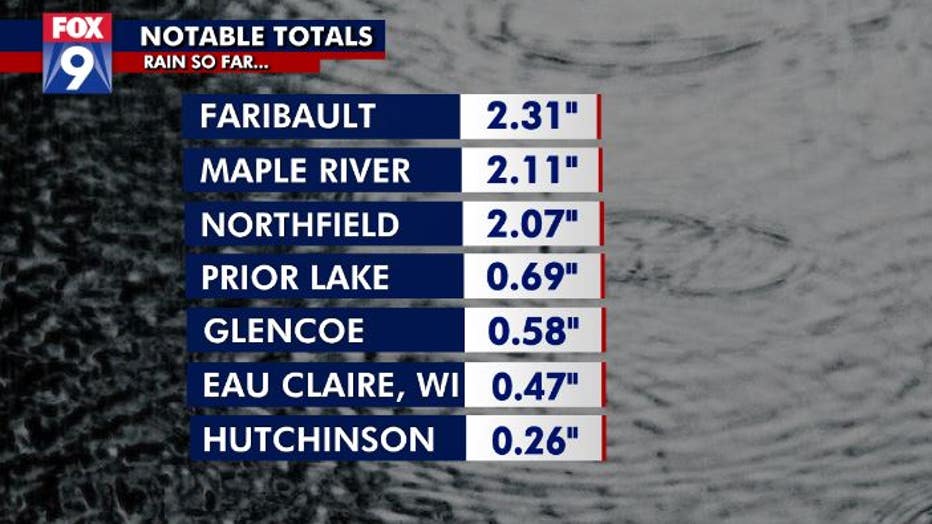 rain totals Saturday