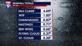 Weekend storm brings 4 inches of rain to Eau Claire, 1 to MSP