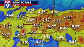 Despite recent rain, our drought is far from over