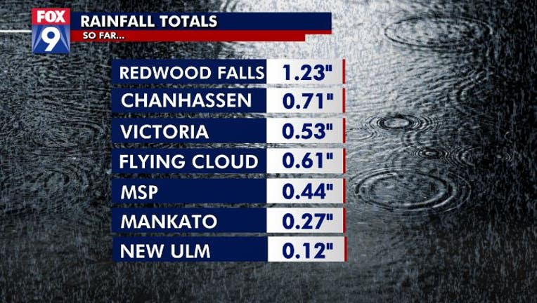 rain totals for today nas jacksonville