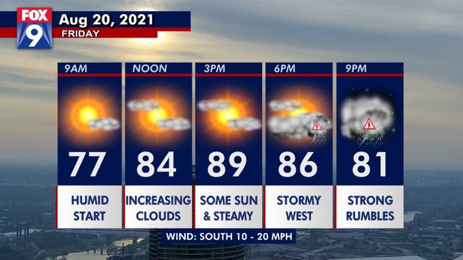 Friday dayplanner