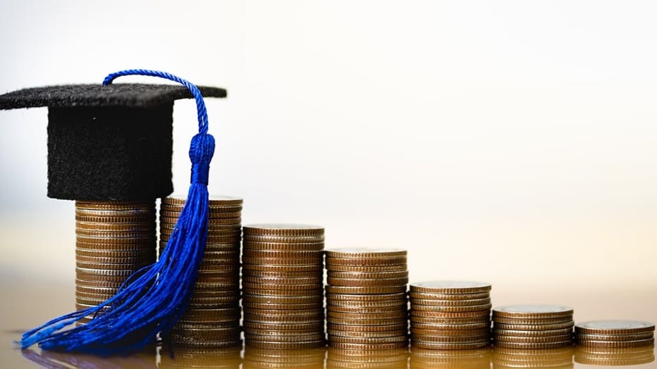 private-student-loans-grad-cap-coins-credible-iStock-1162366190.jpg