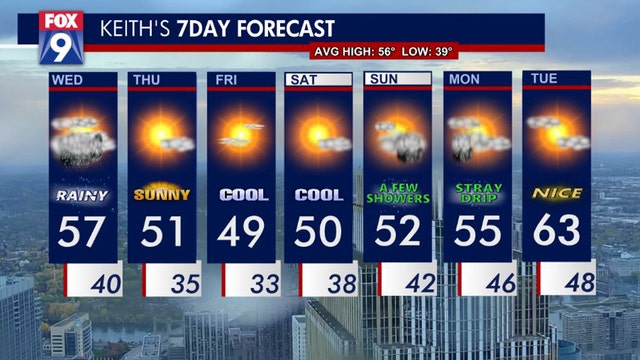 Rain, more seasonable temperatures moving in Wednesday