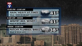 Rain, snow and cold: What to expect from Twin Cities to northern Minnesota