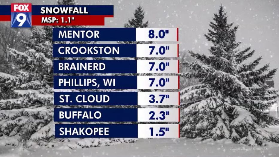 snow totals December 5