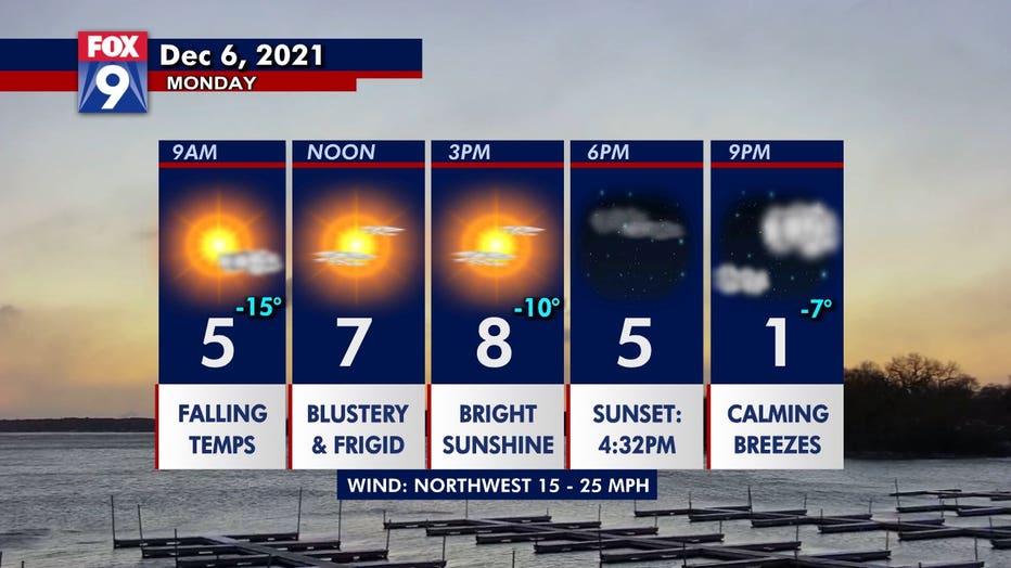 Day planner for Monday, December 6, 2021. 