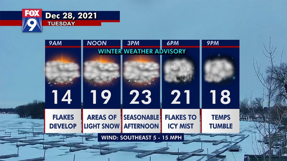 tuesday 12-28 dayplanner