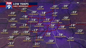 Temperatures expected to jump 40°+ through the day Wednesday