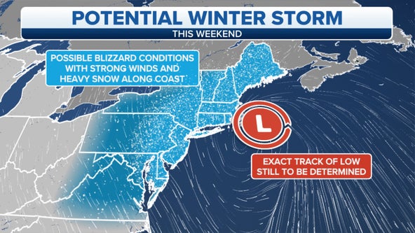 FOX Weather monitoring possibility of nor’easter developing this weekend