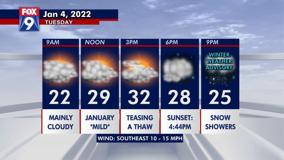 Dayplanner for Tuesday, Jan. 4