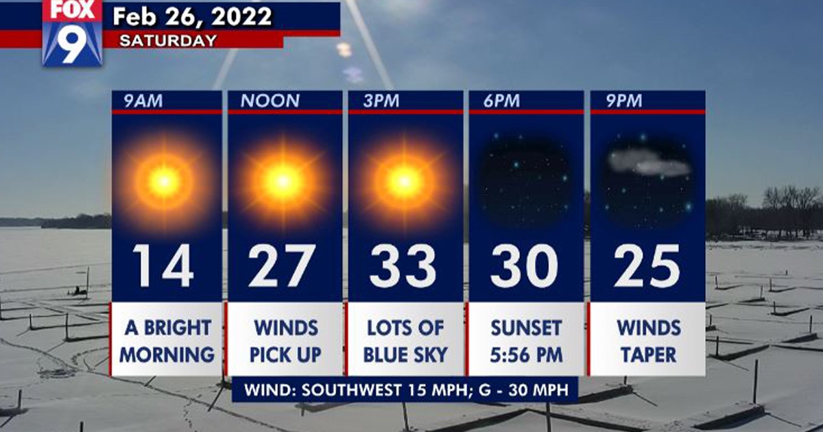 A nice and seasonable weekend ahead | FOX 9 Minneapolis-St. Paul