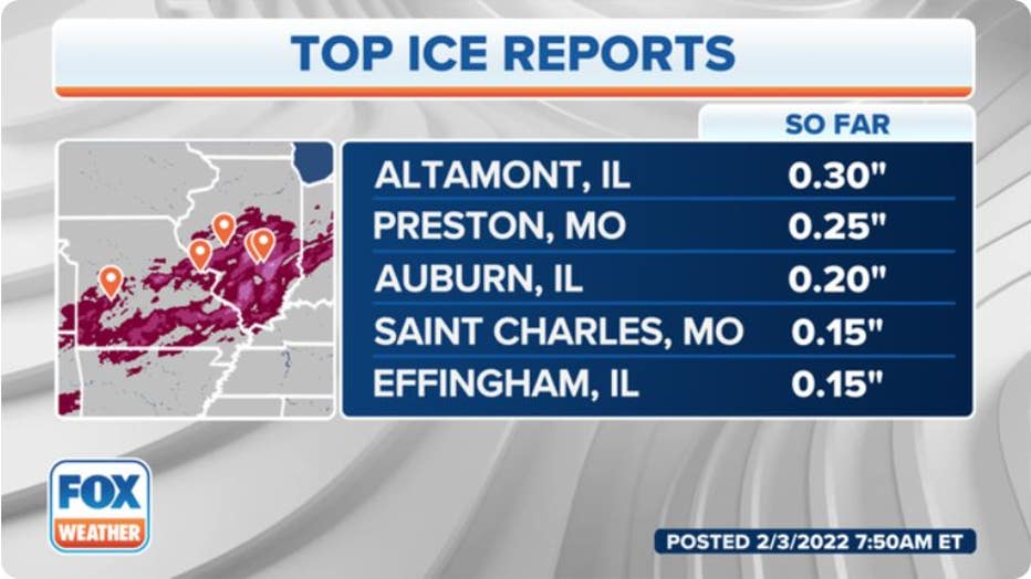 top-ice-reports.jpg