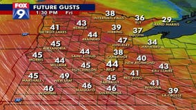 After the windiest winter in decades, strong gusts are again on the horizon