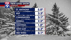 Snowfall and crash totals in Minnesota after waking up to slick roads