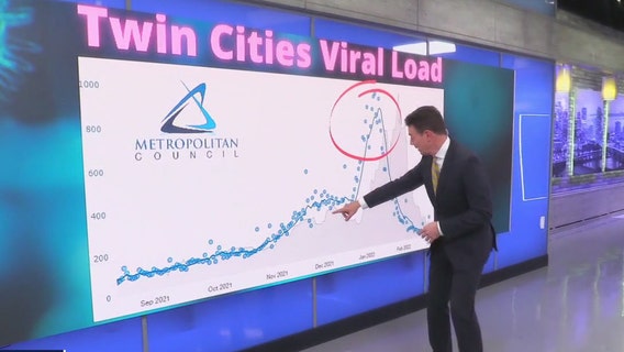 Mayo Doctor says too soon to tell if U.S. is approaching endemic stage of COVID-19