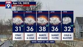 Thursday's weather: Cold and windy, with possible snow bursts in Minnesota