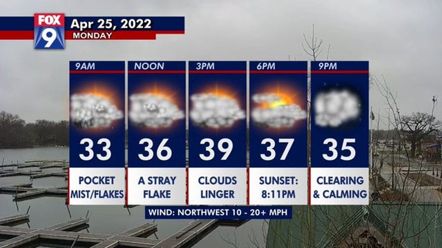 Weather forecast: Gray and cold Monday in Minnesota