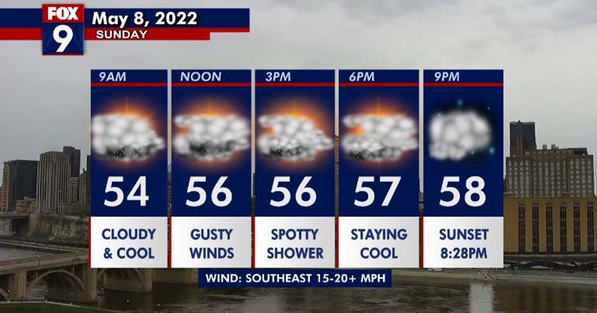 Minnesota weather: Cool and cloudy before the big warm up | FOX 9 ...