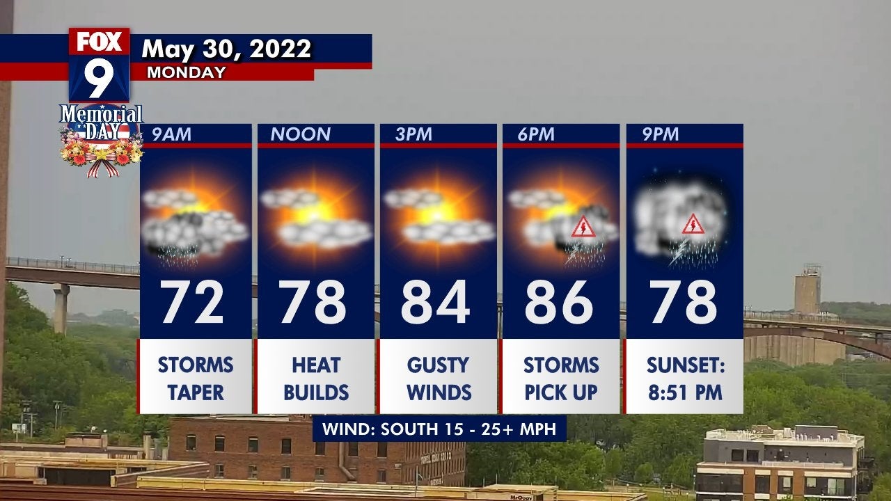Memorial Day severe weather forecast for Minnesota - Vimarsana News