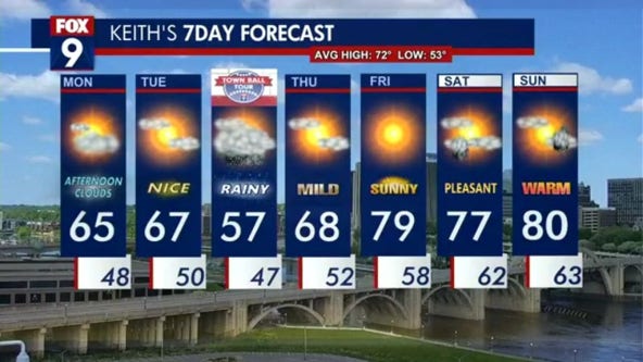 Minnesota forecast: Warmer for Memorial Day weekend