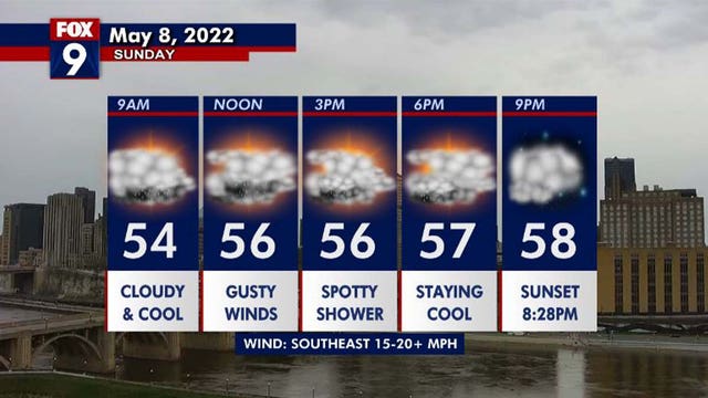 Minnesota weather: Cool and cloudy before the big warm up